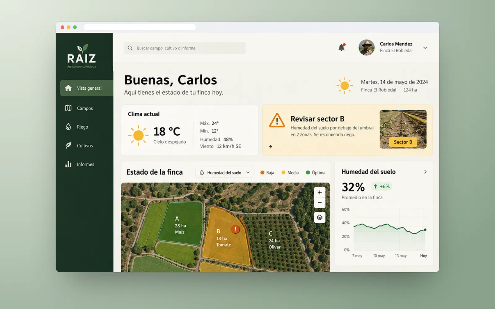 Panel de RAIZ con clima, alerta y mapa de campos de la finca