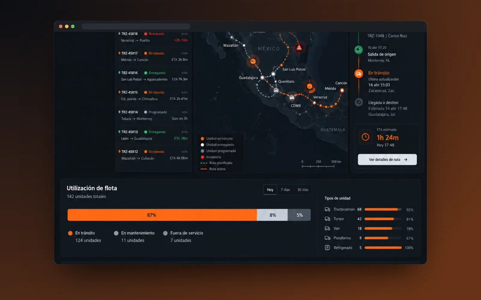 Mapa de embarques en tiempo real y panel de seguimiento